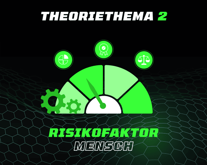 Design zum Theoriethema 2