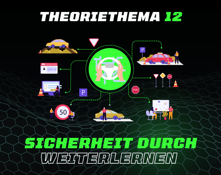 Theoriethema 12 Sicherheit durch Weiterlernen