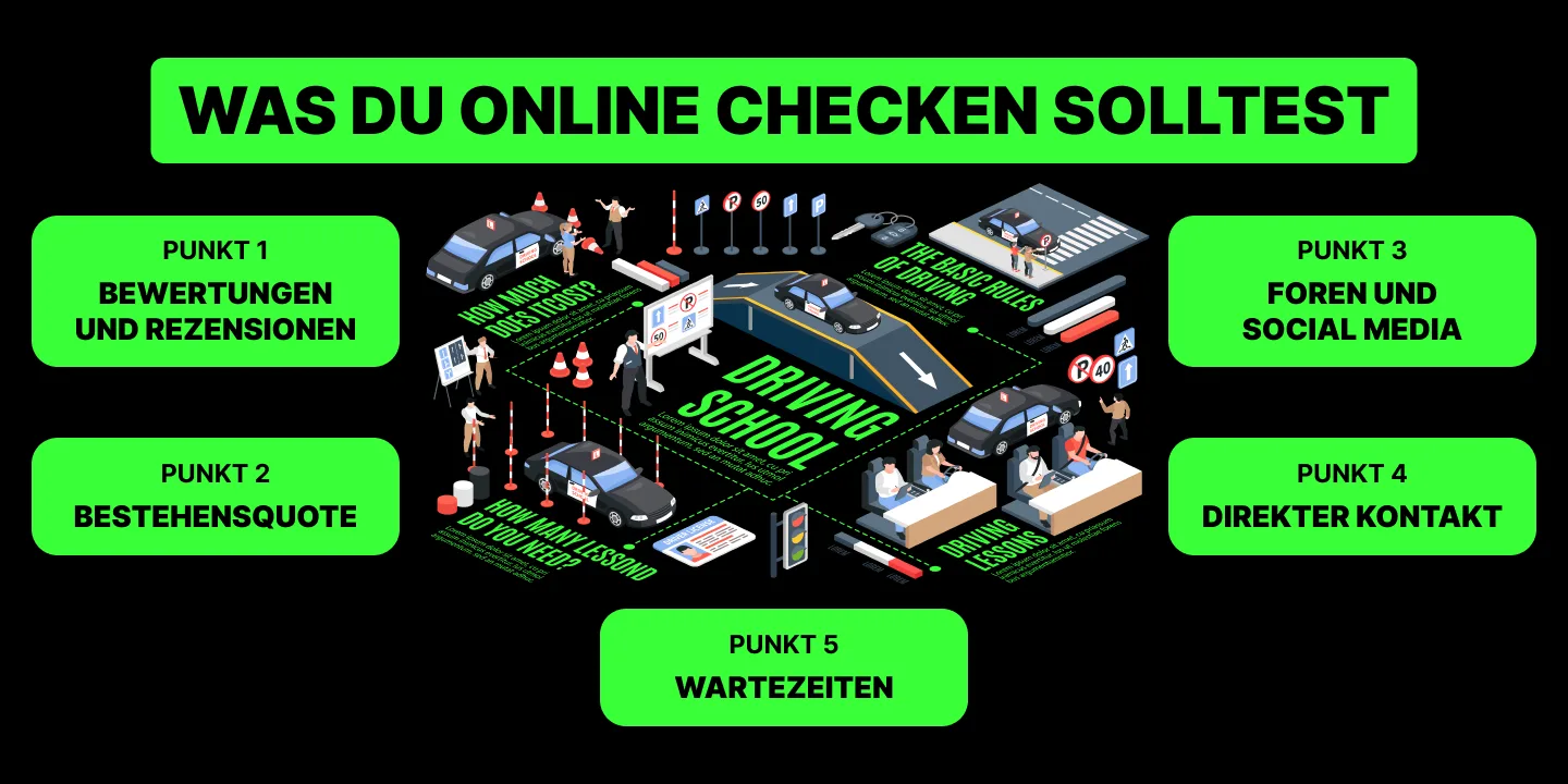 Guide to Choosing the Best Driving School in Germany