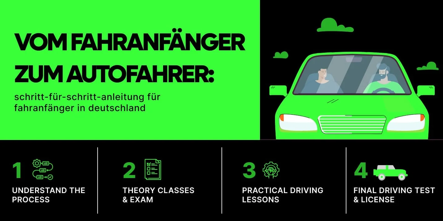 Vom Fahranfänger zum Autofahrer: Schritt-für-Schritt-Anleitung für Fahranfänger in Deutschland